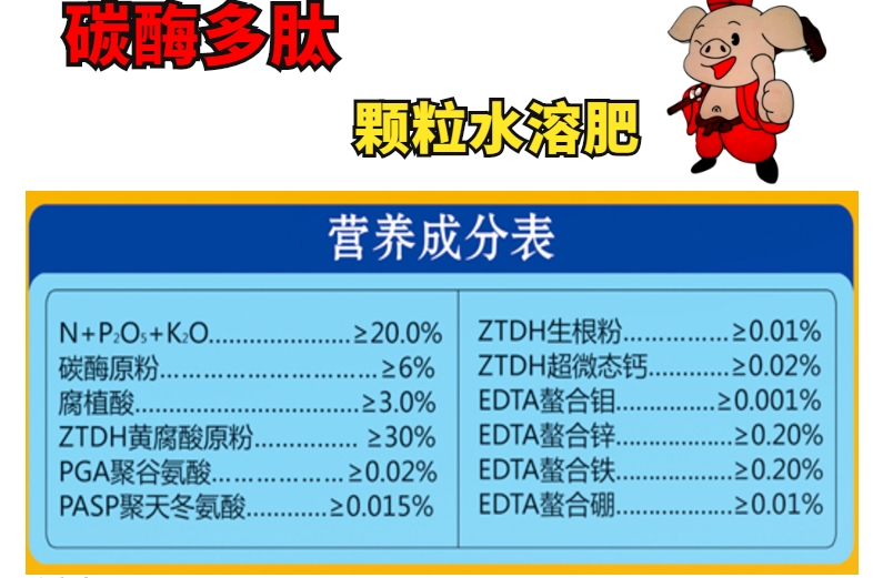 多肽雙酶肥料顛覆傳統肥料：精準營養農作物增產增質的黑科技！